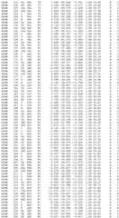 Figure BDA0002785795260002851