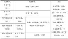 Figure BDA0002185012930000081