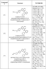 Figure imgf000363_0001