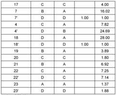 Figure imgf000077_0001
