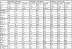 Figure imgf000060_0001