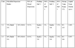 Figure imgf000017_0001