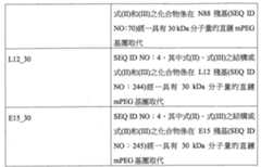 Figure 109130857-A0202-12-0400-633