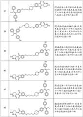 Figure BDA0003078379720000531