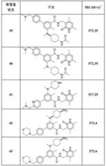 Figure 112019102334849-pat00032