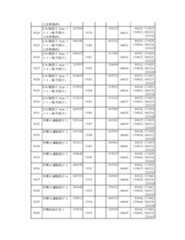 Figure 2023175888000612