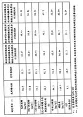 Figure C20048000862600271