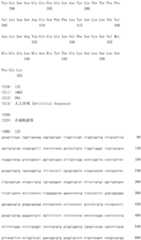 Figure IDA0002581779080001241