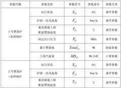 Figure BDA0003319786800000062