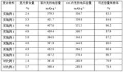 Figure DEST_PATH_IMAGE001