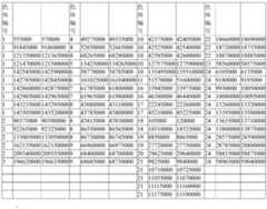Figure PCTCN2018085866-appb-100004