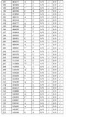 Figure 0007292035000014