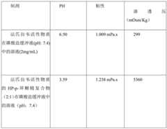 Figure GDA0004175615610000232