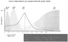 Figure P1020237025680