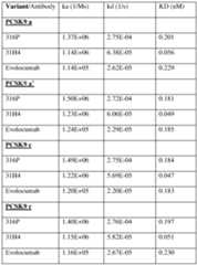 Figure imgf000210_0002