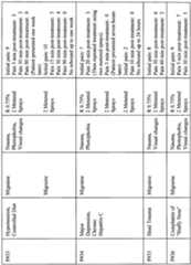 Figure imgf000087_0001