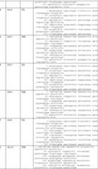 Figure imgf000090_0002