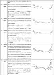 Figure GDA0003276334280000271