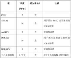 Figure BDA0002999127020000211