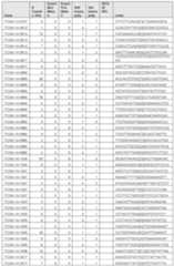 Figure imgf000855_0001