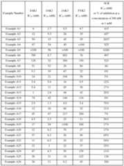 Figure imgf000804_0001