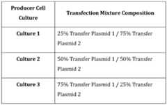 Figure imgf000254_0001