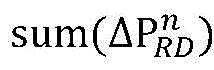 Figure FDA0002305051400000013