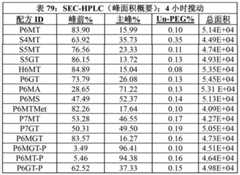 Figure BDA00003656307201391