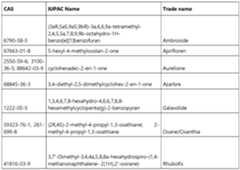 Figure imgf000014_0002