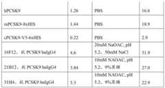 Figure BDA0002785795260001251