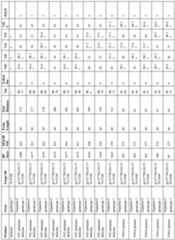 Figure imgf000043_0001