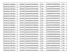 Figure 112108125-A0101-12-0289-140