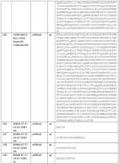 Figure imgf000087_0001