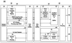 Figure P1020140063291