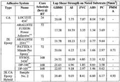 Figure imgf000037_0001