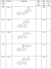 Figure imgf000437_0001