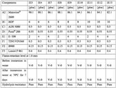 Figure imgf000030_0001