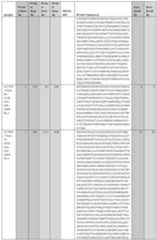 Figure imgf001141_0001