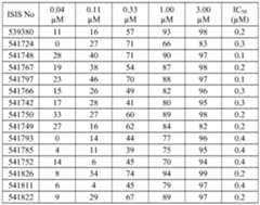 Figure imgf000421_0001