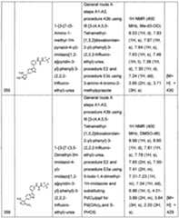 Figure imgf000346_0001