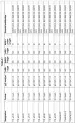 Figure imgf000077_0001