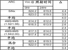 Figure BDA00001649608100962