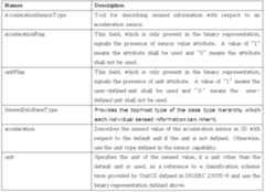 Figure 112010023665726-pat00056