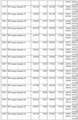 Figure imgf000614_0001