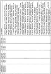 Figure imgf000932_0001