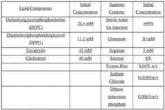 Figure imgf000034_0001