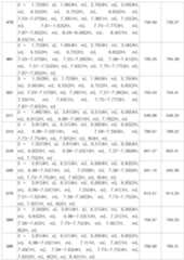 Figure 112009038081711-PAT00230