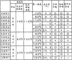 Figure C0280879300121