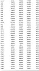 Figure BDA0003363737300002011