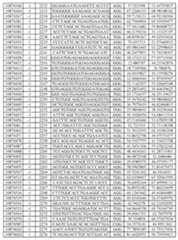 Figure imgf000215_0001